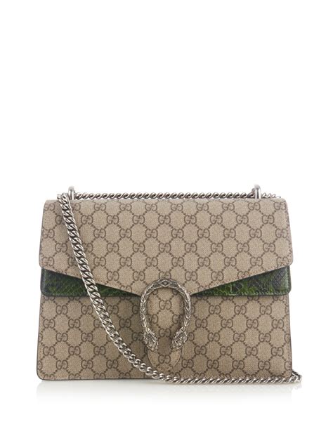 gucci dionysus green clutch|gucci dionysus.